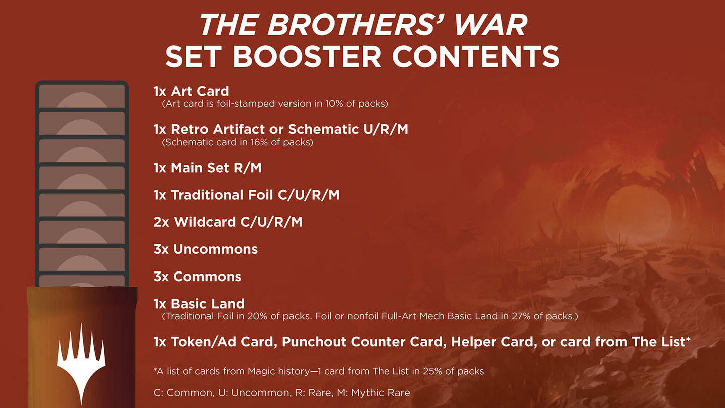 3 x Set Booster Pack ~ The Brothers' War ~ MTG Sealed