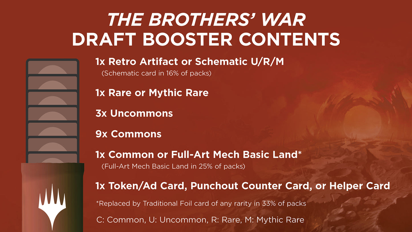 3 x Draft Booster Pack ~ The Brothers' War ~ MTG Sealed
